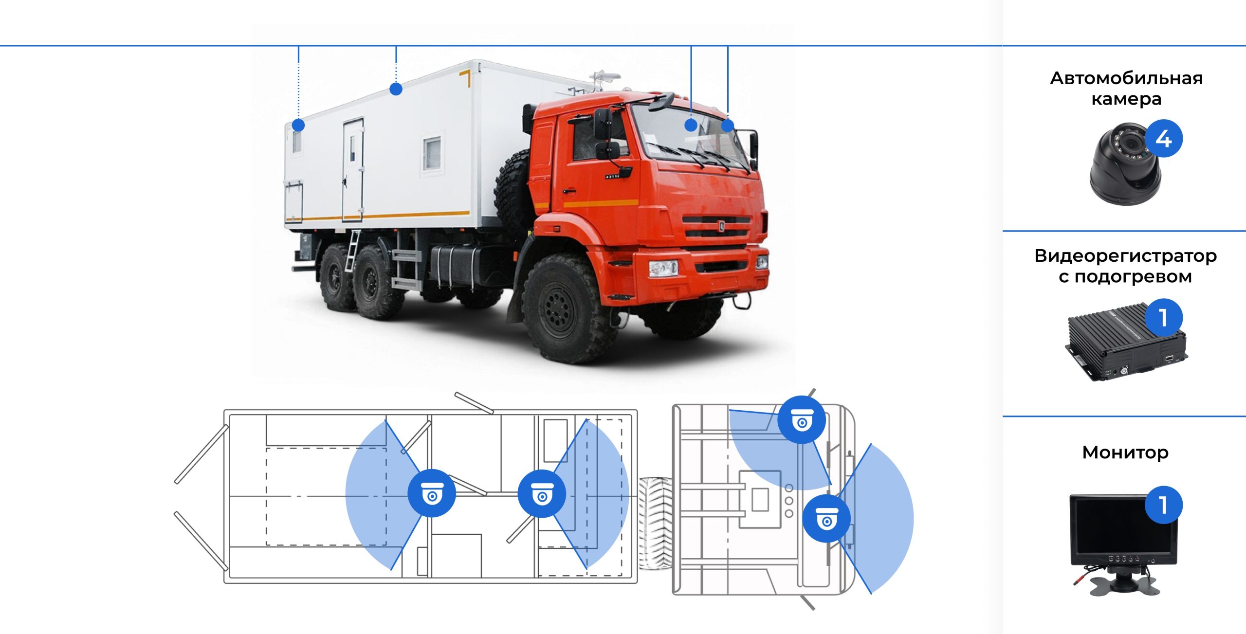 Схема установки системы видеонаблюдения на камаз вахта