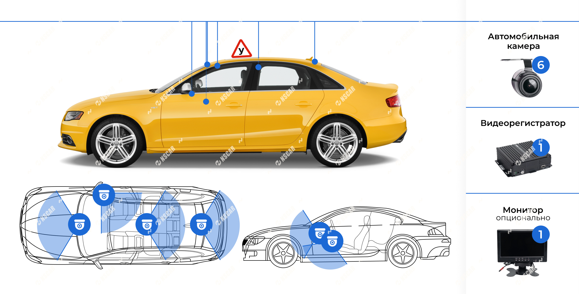 Схема установки 6 камер видеонаблюдения на учебный автомобиль
