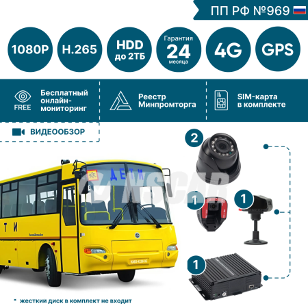 Комплект видеонаблюдения для школьного автобуса NSCAR (2 видеокамеры + камера ADAS + камера DSM) KID40_HDD + 4G+GPS/Глонасс+WiFi