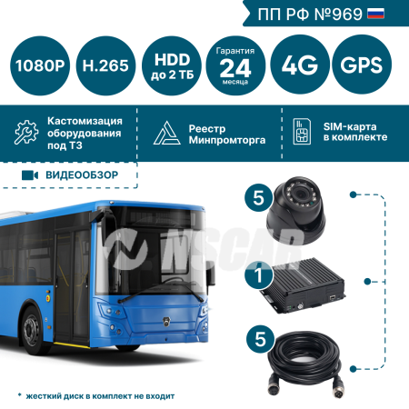 Комплект для автобуса на 5 камер NSCAR BUS501 FullHD_HDD с опциями