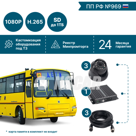 для школьного автобуса на 3 камеры NSCAR FullHD_SD