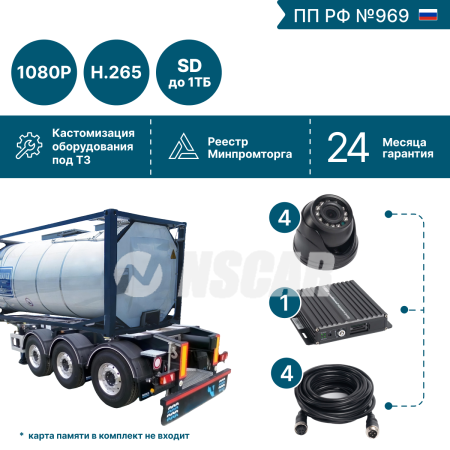 Комплект на 4 камеры NSCAR BN401 FullHD_SD (969)