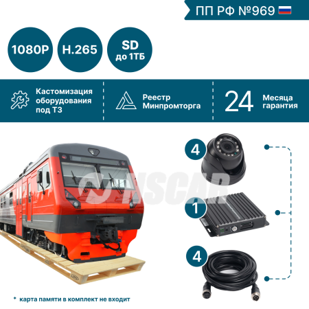 Комплект на 4 камеры NSCAR BUS401 FullHD_SD