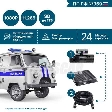 Комплект видеонаблюдения для автомобиля полиции с двунаправленной камерой NSCAR (запись на SD)