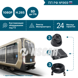 на 3 камеры NSCAR BUS301 FullHD_SD