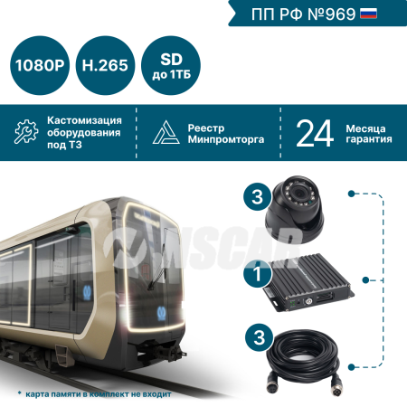 на 3 камеры NSCAR BUS301 FullHD_SD