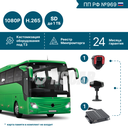 Комплект видеонаблюдения для автобуса с системой помощи и контроля для водителя ADAS-DSM ADAS201_SD
