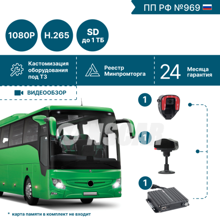 Комплект видеонаблюдения для автобуса с системой помощи и контроля для водителя ADAS-DSM ADAS201_SD