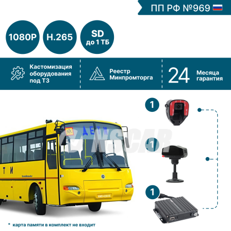 Комплект видеонаблюдения для школьного автобуса NSCAR (камера ADAS + камера DSM) KID20_SD