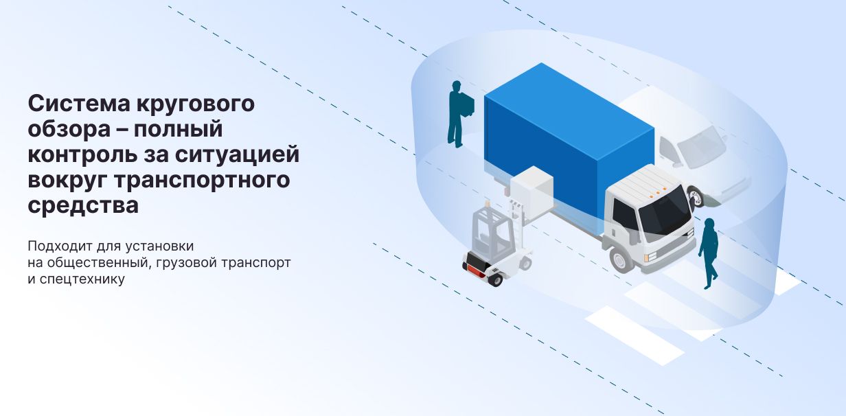 Система кругового обзора NSCAR BV360