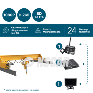 Комплект видеонаблюдения для мостового (козлового) крана NSCAR на 1 камеру