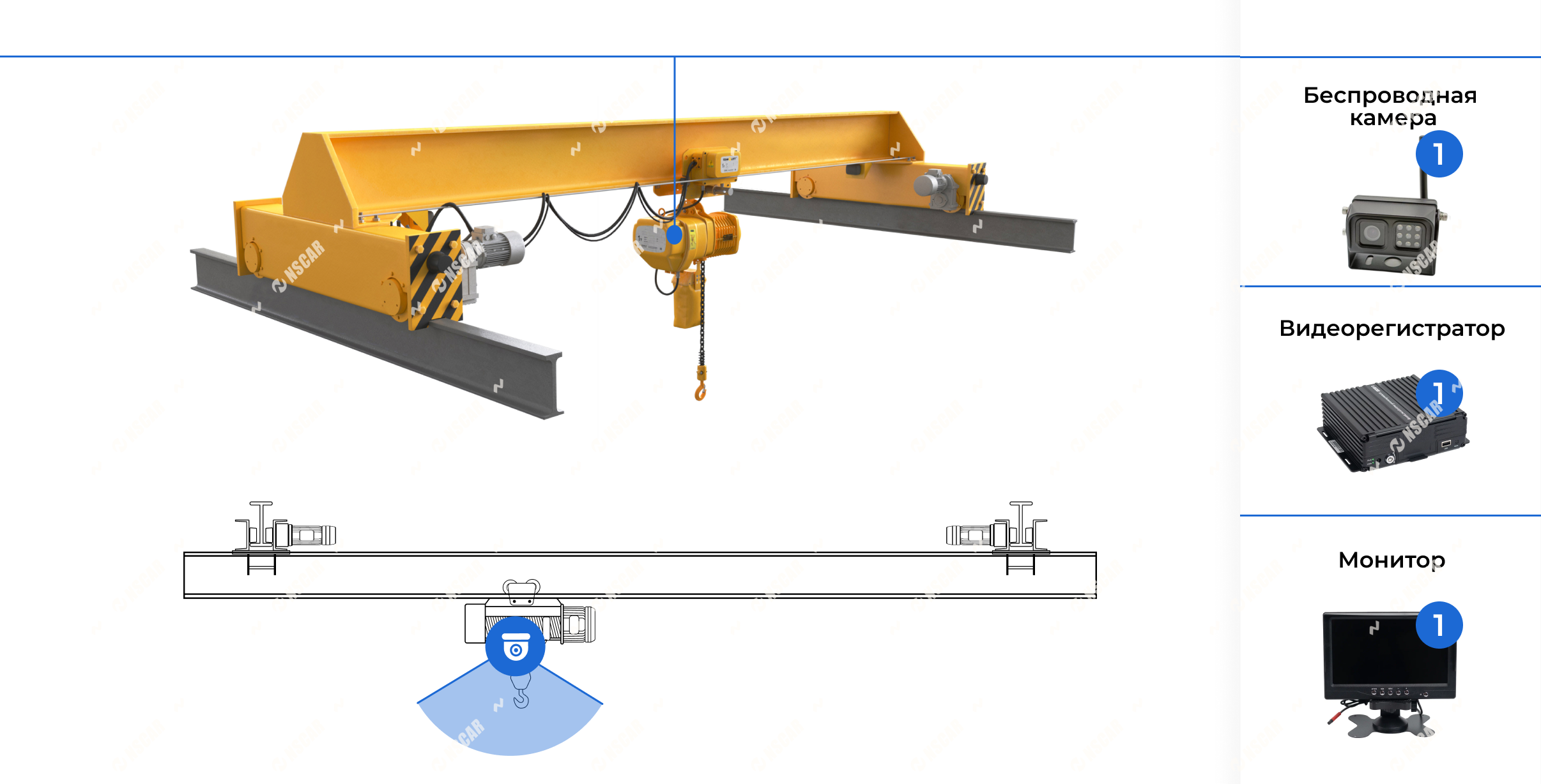Схема установки видеонаблюдения для мостового (козлового) крана