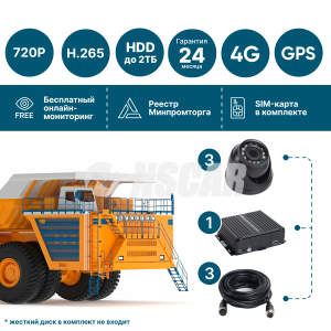 Комплект видеонаблюдения NSCAR для карьерного самосвала (3 видеокамеры) ST3_HDD с опциями 4G + GPS