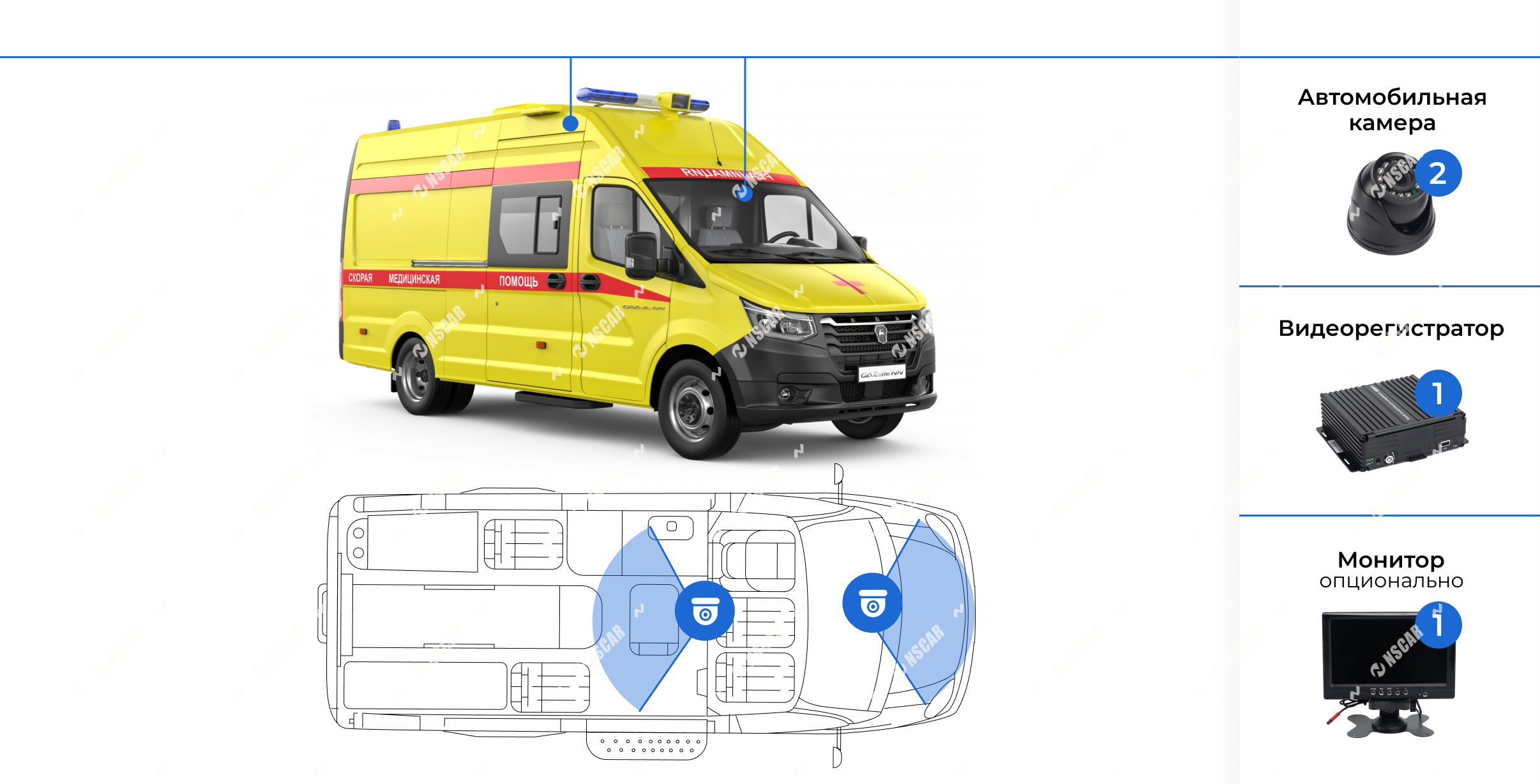 схема установки видеонаблюдения из 2 камер на автомобиль скорой помощи