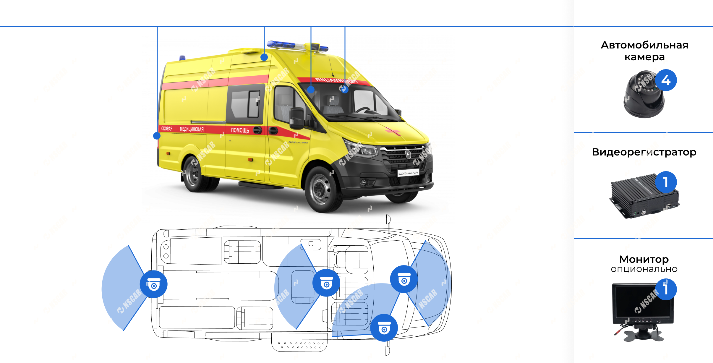схема установки видеонаблюдения из 4 камер на автомобиль скорой помощи