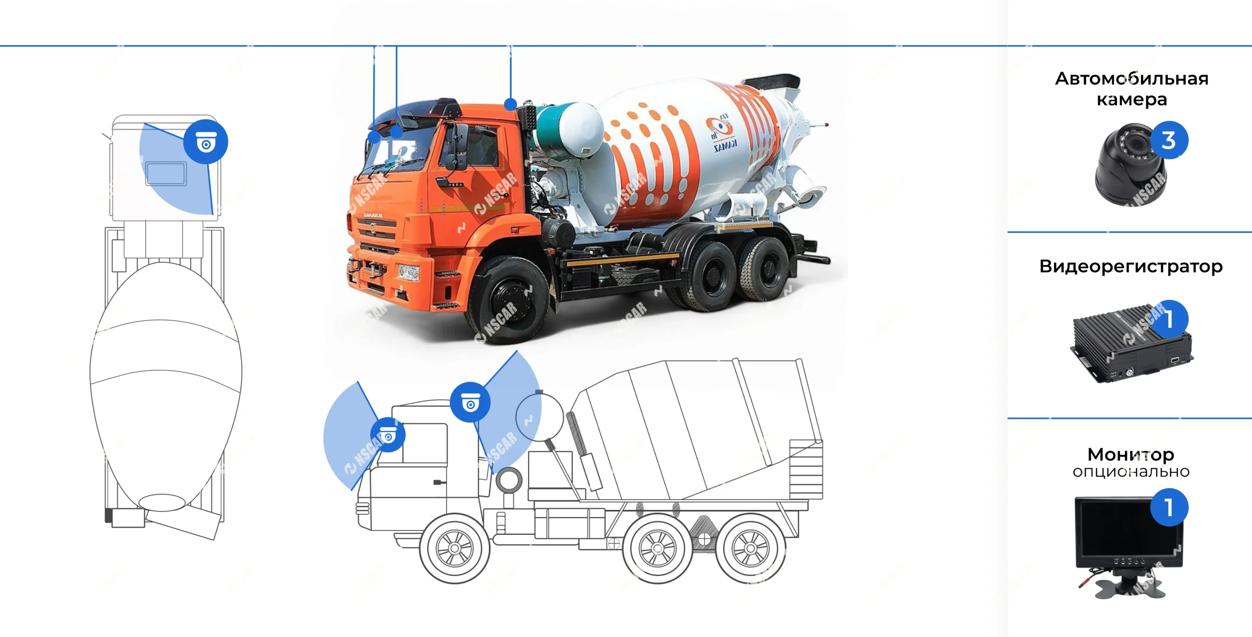 схема установки системы видеонаблюдения на бетономешалку