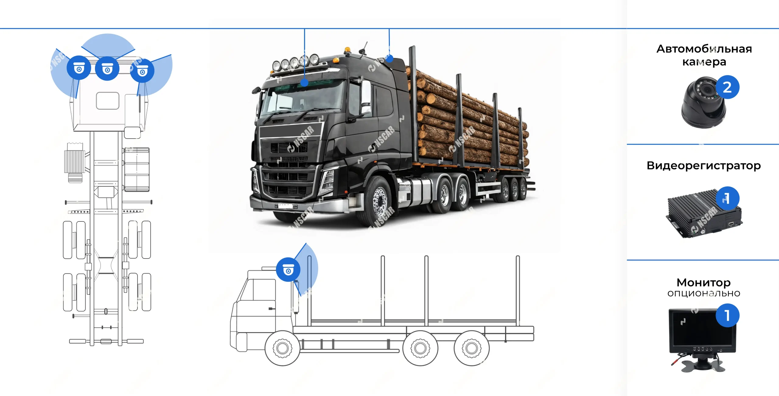 схема установки системы видеонаблюдения на лесовоз