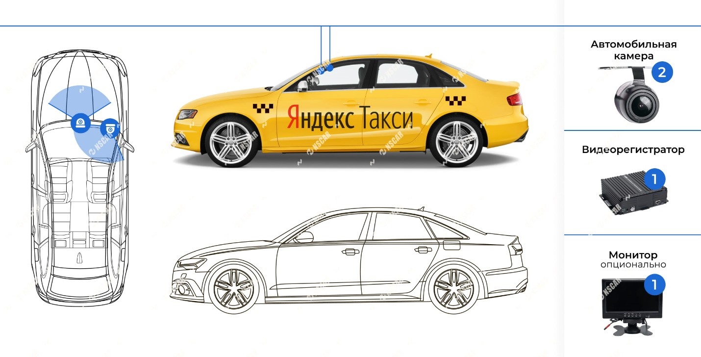 схема установки видеонаблюдения в такси