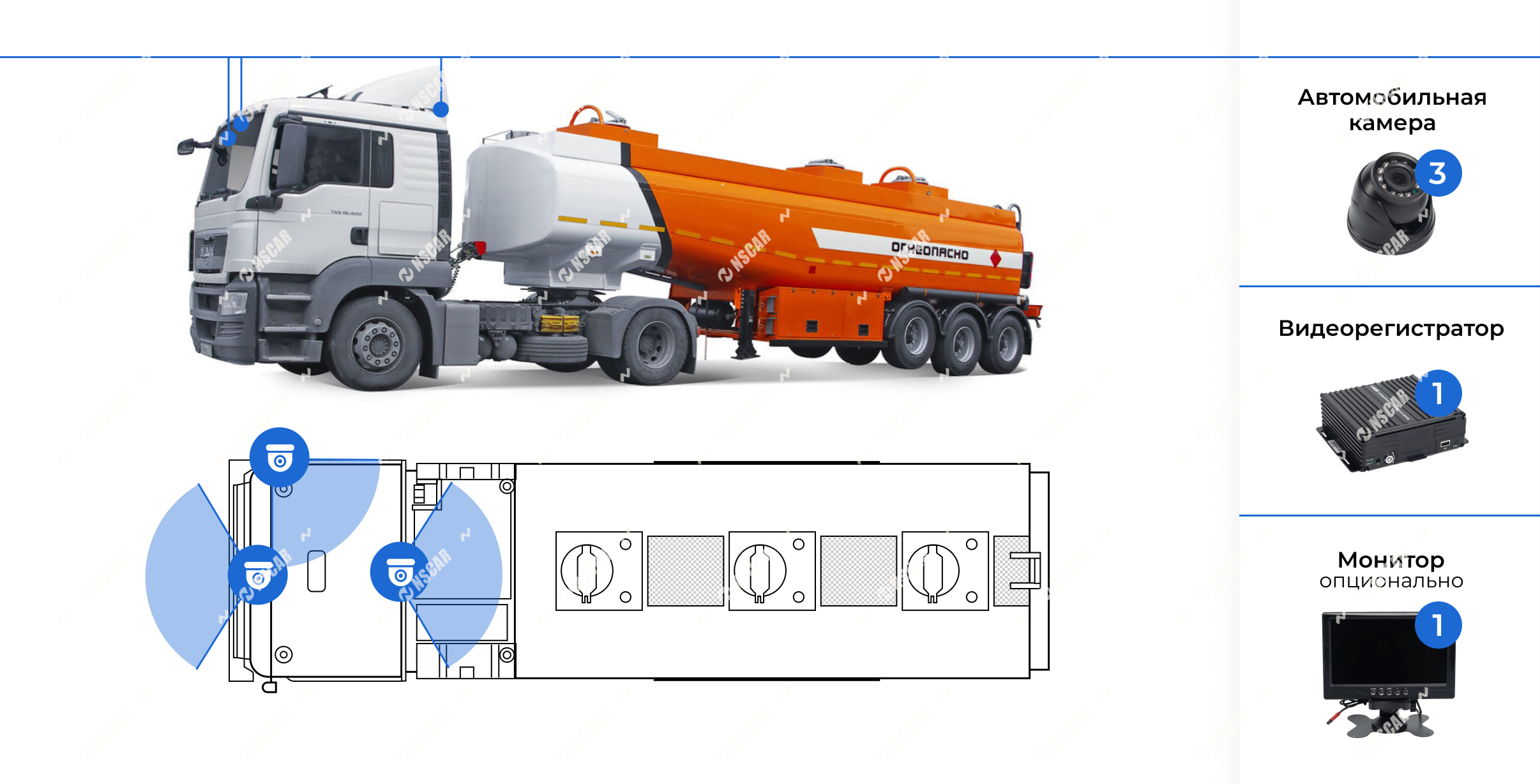 схема установки камер видеонаблюдения на автоцистерну с опасными грузами