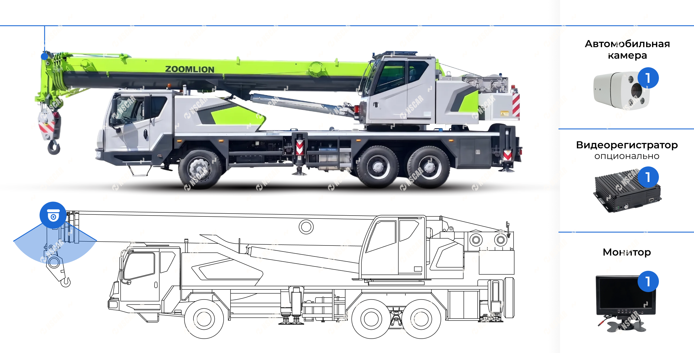 Автокран Zoomlion - схема расположения камер